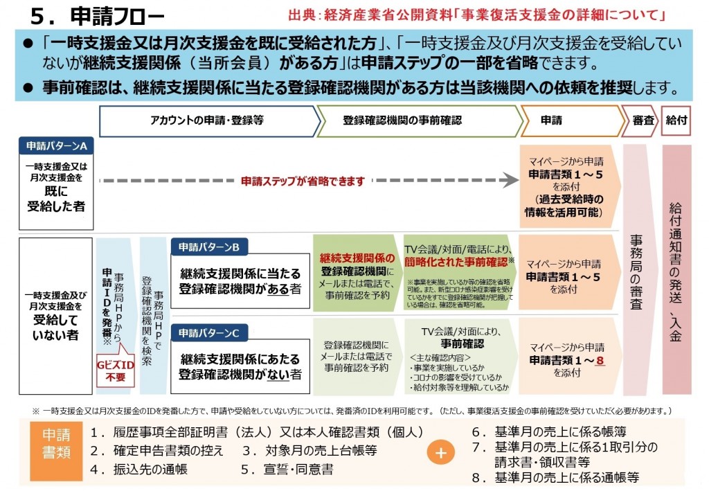 summary (1)_page-0011