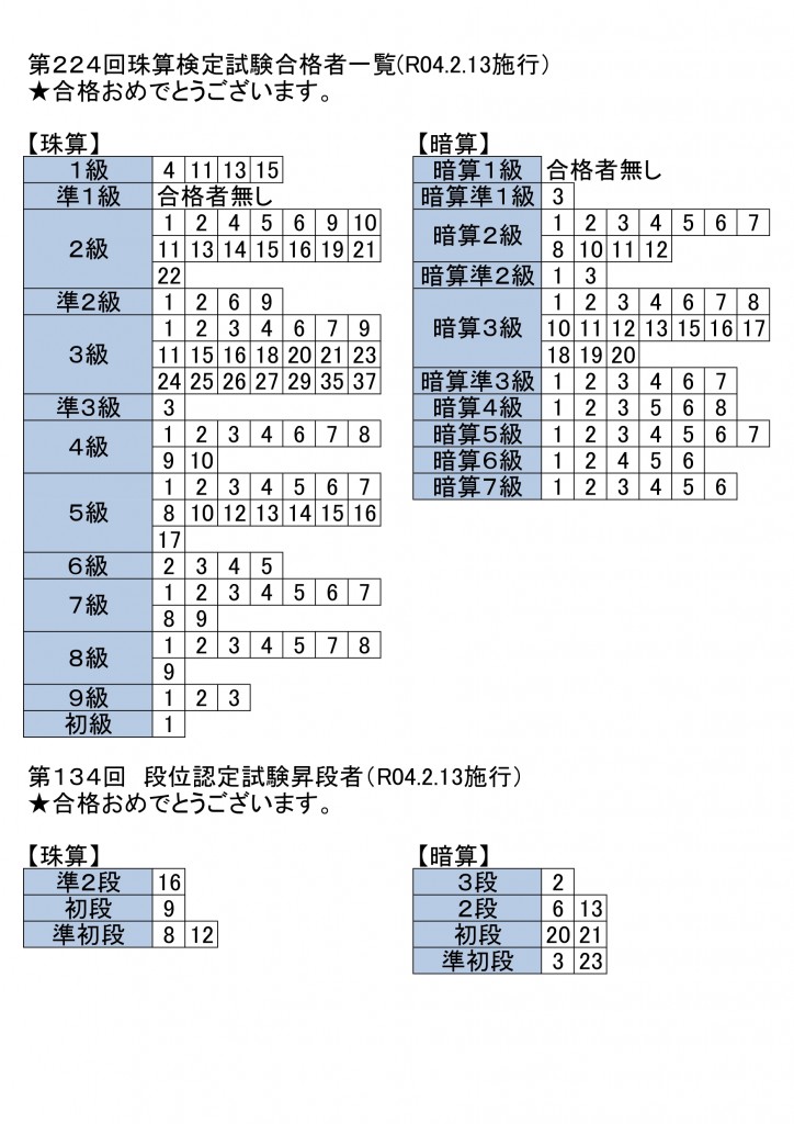 R04.2合格者_page-0001
